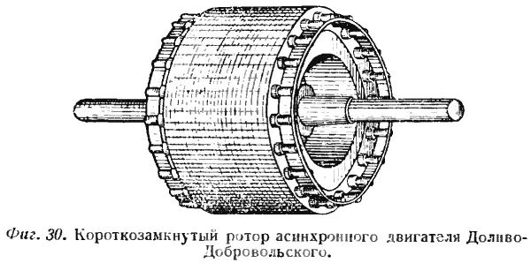 Замкнутый якорь представляет при известных условиях большая мощность - фото 34