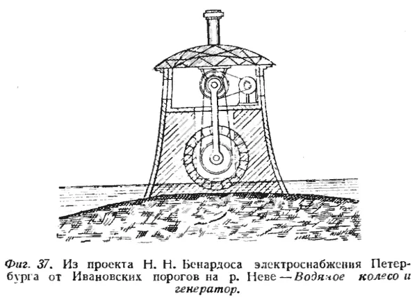 Для своего проекта Бенардос не хотел использовать водяные турбины хорошо - фото 41