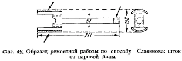 На приведенных фигурах показаны некоторые характерные работы выполненные - фото 51