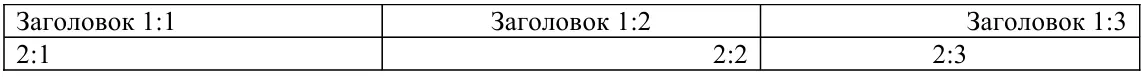 В fb2 формате это выглядит так table tr th align1еftЗаголовок 11 - фото 59