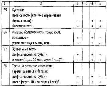 проверяется обязательно и на основании этих данных формируется динамический - фото 23