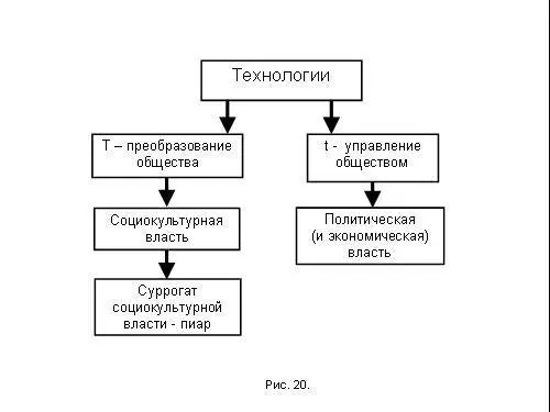 И утверждаю что именно осознание определенными группами советской номенклатуры - фото 112