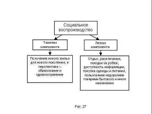 Необходимо признать что для слоев населения которые не загнаны до конца в - фото 119