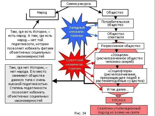 Когда я говорю ко всему на свете то это не метафора Это буквальность - фото 126