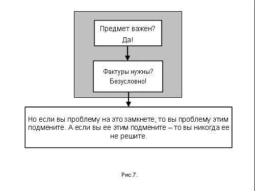 Если проблема коренится в общественных отношениях и прочих серьезных вещах а - фото 157