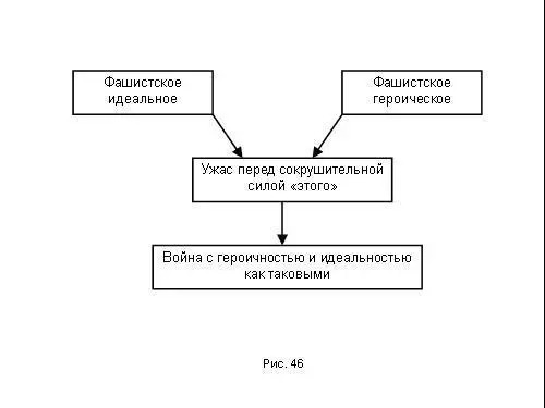 Уже 20 лет я пытаюсь приучить наших жрецов естественности ненавидящих - фото 213