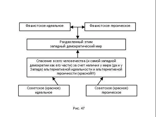 Обнажить подобную суть вопроса хозяева не хотели и не могли Ибо эта суть в - фото 214