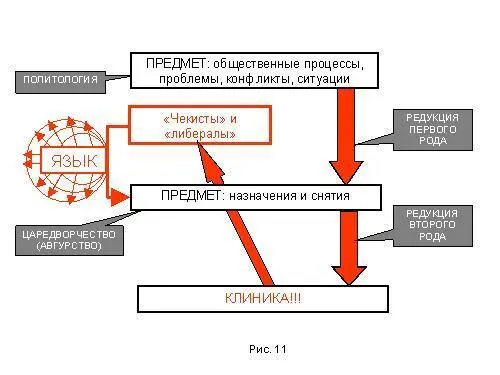 Язык это штука сложная Талейран считал что он дан дипломату чтобы скрывать - фото 250