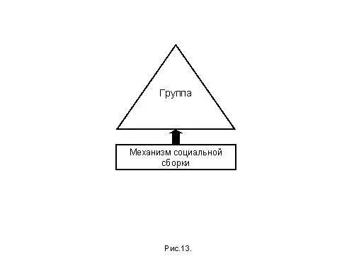 Сколь бы прост этот механизм ни был он должен быть Это может быть семья - фото 252