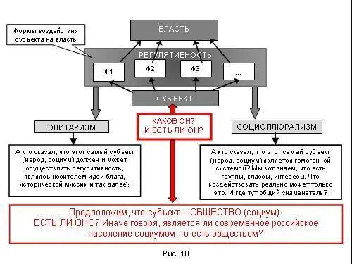 Как профессионал я могу обсуждать очень разные вопросы А как человек и - фото 268