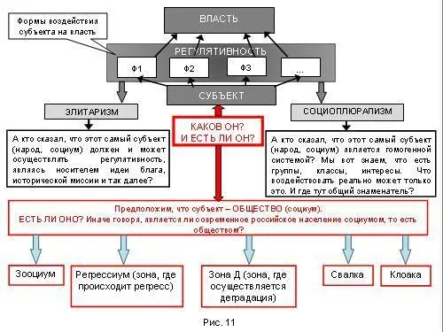 Если для когото в этих констатациях есть хоть чтото от народофобии то скажу - фото 269