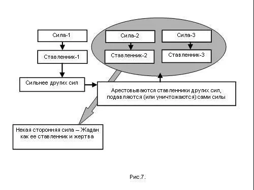 Отметим что цена вопроса об исчезновении Жадана очень высока во всех - фото 50