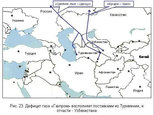 В частности напомним что прошлогодний газовый конфликт России с Украиной и - фото 66