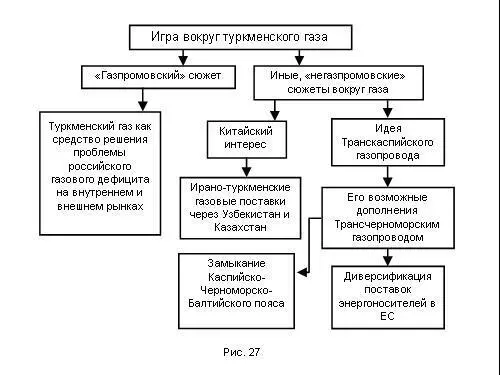 Хочется надеяться что у российской элиты найдутся не только воля и интеллект - фото 70