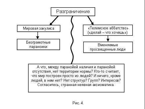 Что газеты и телепрограммы не дифференцированы по подходу У них нет хозяев - фото 74