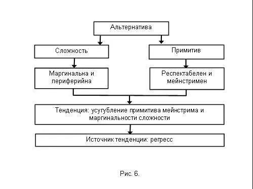 Я не считаю что предъявленная картина носит исчерпывающий характер Но более - фото 76