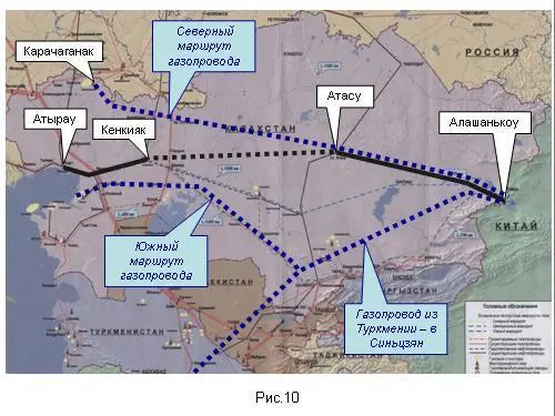 Цели Астаны понятны Вопервых эти регионы сейчас снабжаются и то не - фото 80