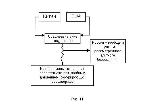 Наша рефлексия это не констатация антироссийскости нового казахстанского - фото 81