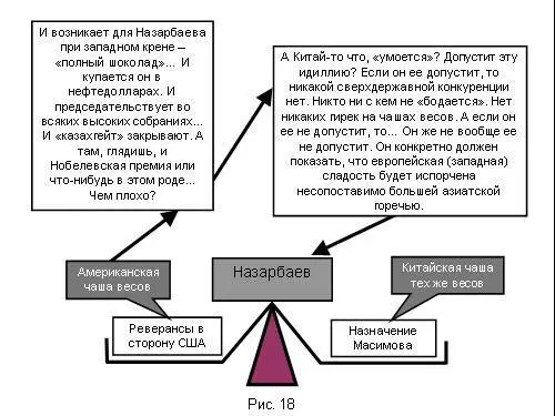 Когда задаешься этим вопросом то сразу же бросается в глаза следующее Серия - фото 88