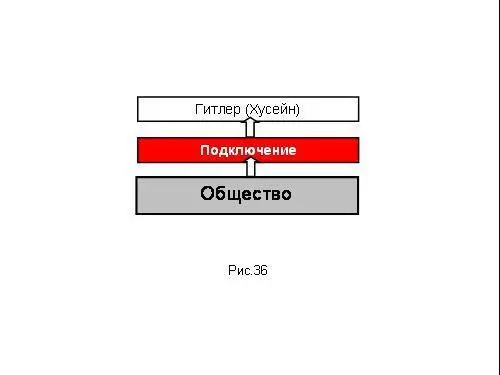 Что вы сделали Убрали его и создали пустоту и непонятно к чему общество - фото 103