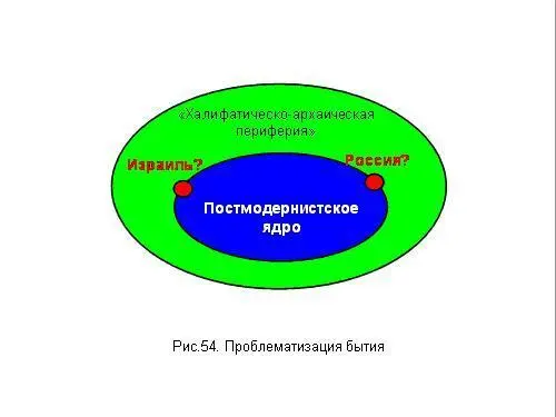 Я вам за 5 минут изложил то что на конгрессе излагал 15 Ко мне подходили все - фото 121