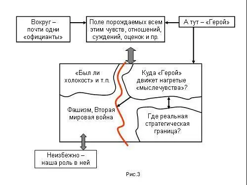 Для меня она есть И определяется она отнюдь не тем чтo эмоционально - фото 182