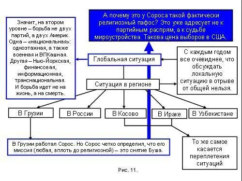 Есть одна стратегия которая хочет подмять всё под себя и сохранить это - фото 35