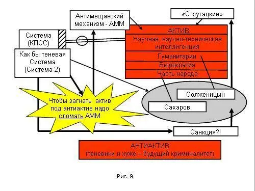 Вспомним В поисках радости где Олег Табаков шашкой крушит мещанский рай или - фото 52