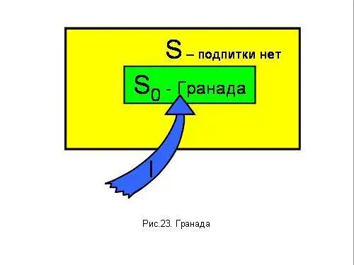 А если во Вьетнаме есть СССР Китай Варшавский договор и другие и - фото 90