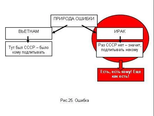 Что вы будете делать нам понятно В таких случаях перекрываются каналы - фото 92