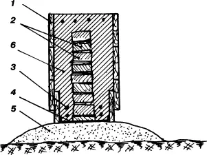 Рис 163 Заполнение опалубки ростверка старыми кирпичами i опалубка 2 - фото 187