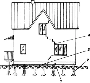 Рис 165 Неправильное удаление песчаной подсыпки изпод уже построенного дома - фото 189