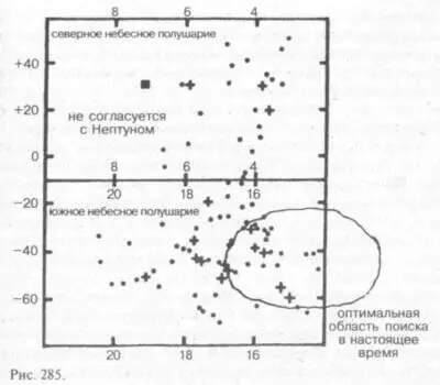 Очередное уточнение было произведено в январе 1990 года после изучения данных - фото 303