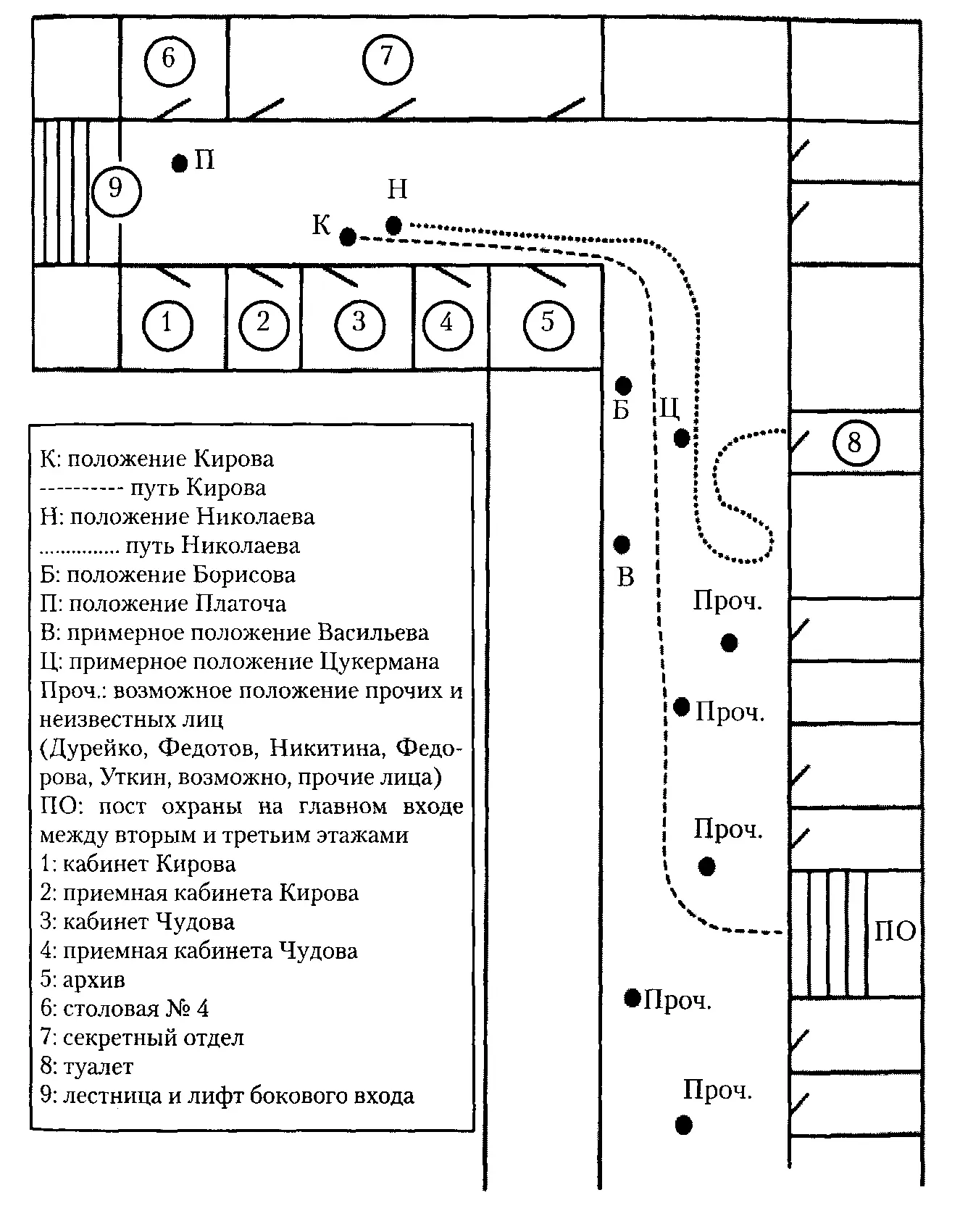По данным Кирилиной 2001 г С 213 и показаниям свидетелей полученными во - фото 2