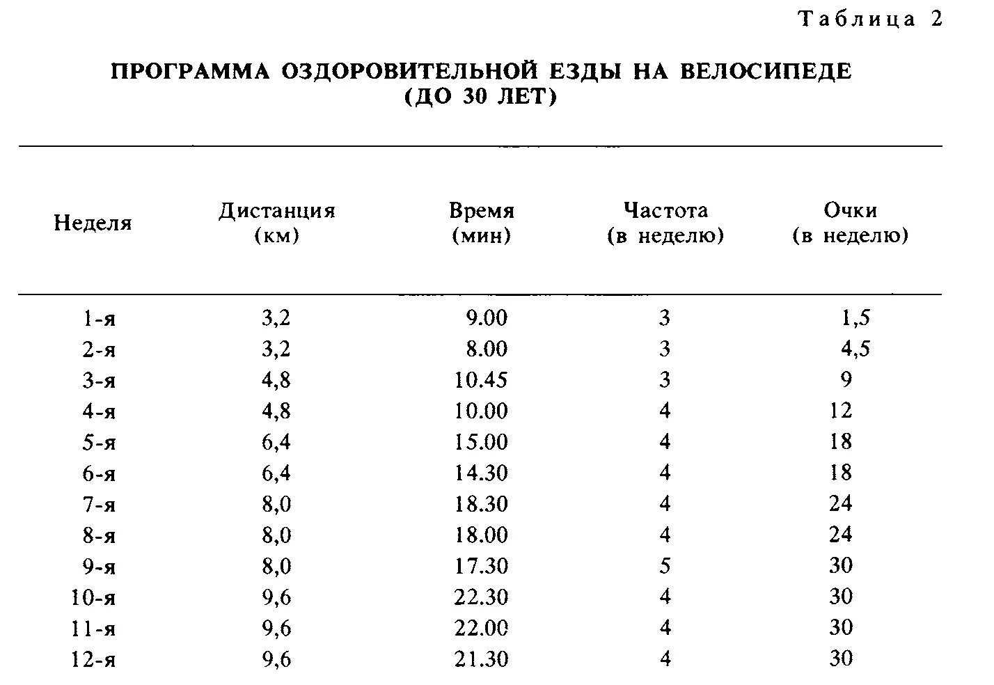22 июля В последнее время я какойто удивительно счастливый сказал я - фото 2