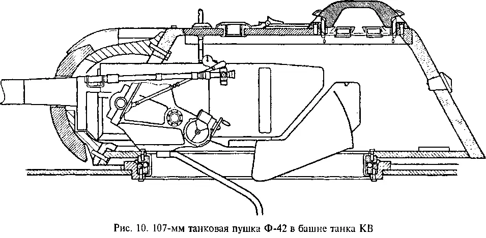 Гений советской артиллерии Триумф и трагедия ВГрабина - фото 11