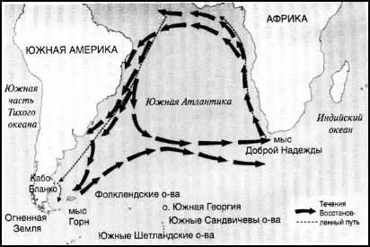 Циркуляция ветров и течений в Южной Атлантике Очень может быть и даже скорее - фото 16