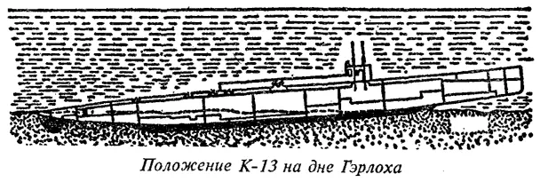 Положение К13 на дне Гэрлоха Еще один матрос попытался заткнуть переговорные - фото 1