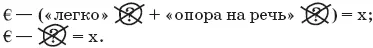 То есть из суммы всех имеющихся у нас слов мы вычли путем сокращения количества - фото 102