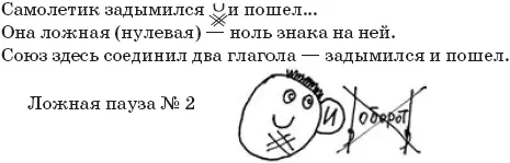 Типы правыхсокращение количества позиций Дом слово Да Дом какой - фото 120