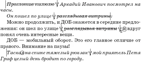 Алгоритм на поиск ДОБа 4 позиции На все вопросы отвечать всей фразой - фото 129