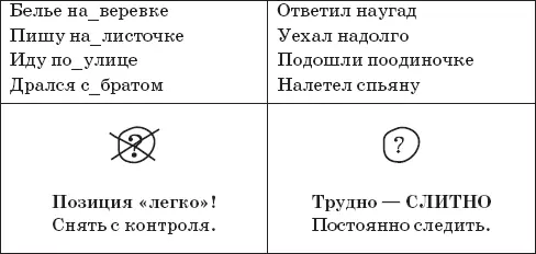 Слово раздельно под запретом и у нас остаются две позиции легкои - фото 13