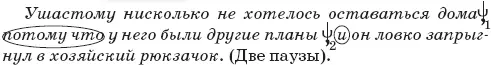 нул в хозяйский рюкзачок Две паузы Вопрос Ушастому нисколько не хотелось - фото 146