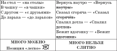 Много можно это когда возможно множественное число Можно сказать на стол - фото 15