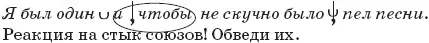 На стыке союзов всегда ставь рамку Это важно не для того чтобы между ними - фото 156