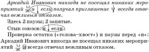 Ноль знака Не посещал и отвечал И ноль знака в предложении ложная пауза - фото 158