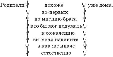 Эта модель про родителей будет выполнять роль болванки для проверки - фото 160