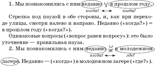 Разные вопросы вопрос не равен вопросу ложная пауза нет запятой ноль - фото 170