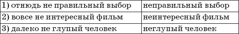 В первой колонке собственно магниты Их три отнюдь вовсе и далеко - фото 20
