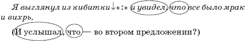 Мы часто пропускаем слова без которых и так понятен смысл нашей фразы Такие - фото 202